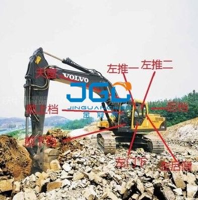 EC120Blc 140B 掘削機のフロントとリアのドアと窓の左右のフロントガラス合わせガラス