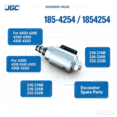 1854254   ホットセール  掘削機用ソレノイドバルブ  スペアパーツ  420D 420E 424D 430D 430E 432D 216 216B 226 226B 232 232B